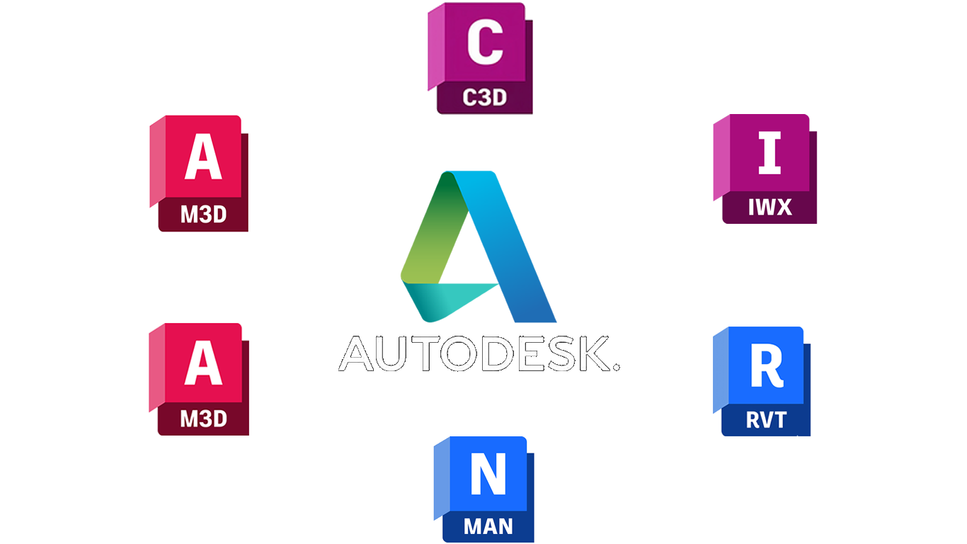 Licencias Permanentes de Autodesk